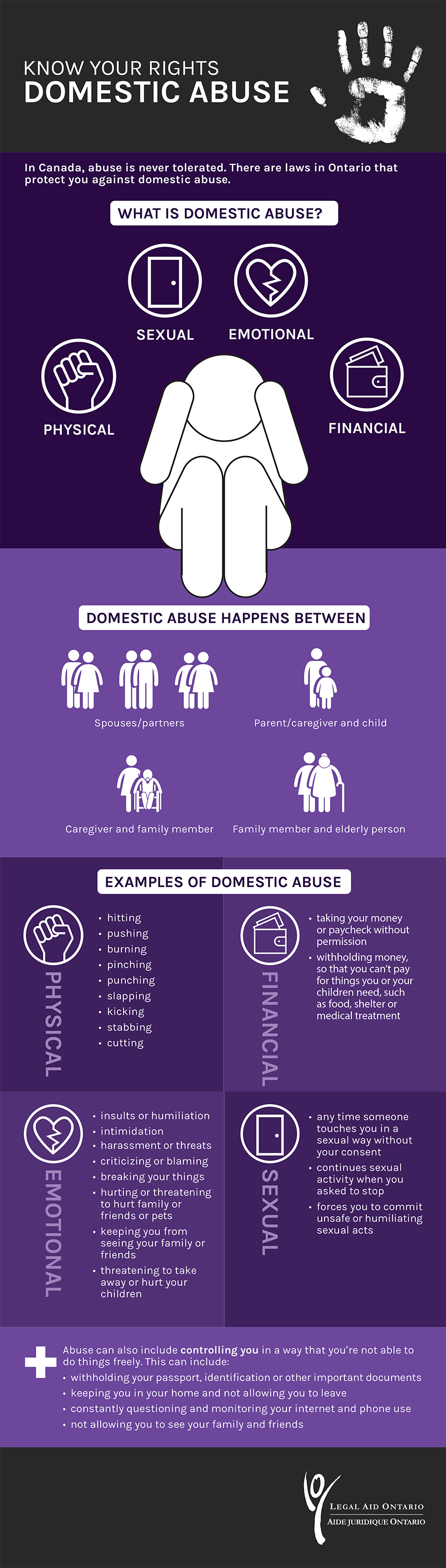 Infographic Know Your Rights Domestic Abuse Legal Aid Ontario